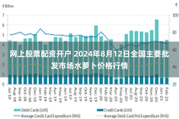 网上股票配资开户 2024年8月12日全国主要批发市场水萝卜价格行情