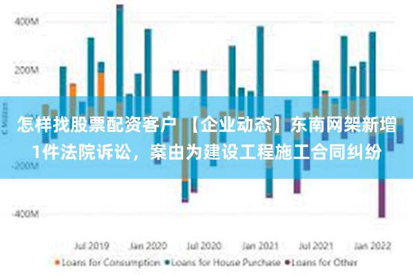 怎样找股票配资客户 【企业动态】东南网架新增1件法院诉讼，案由为建设工程施工合同纠纷