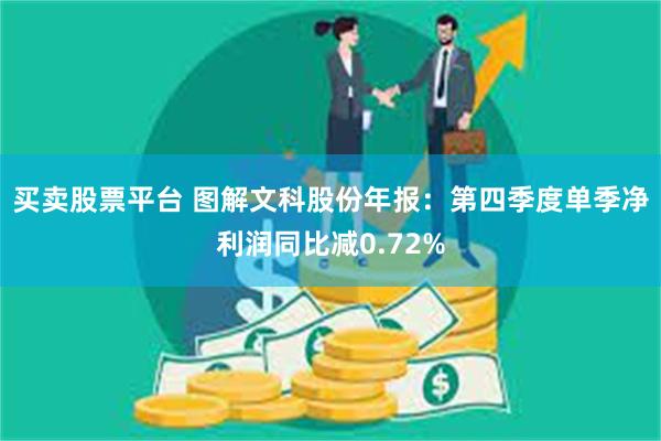 买卖股票平台 图解文科股份年报：第四季度单季净利润同比减0.72%