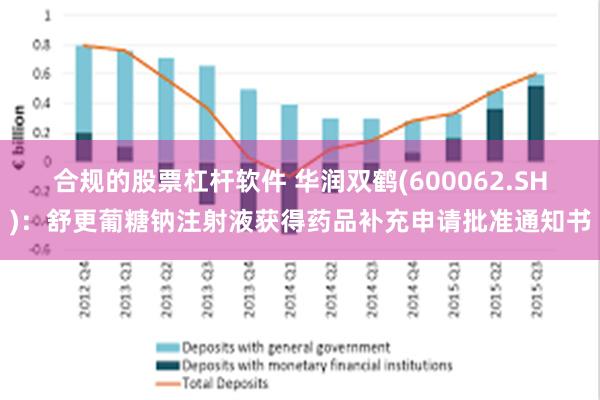 合规的股票杠杆软件 华润双鹤(600062.SH)：舒更葡糖钠注射液获得药品补充申请批准通知书