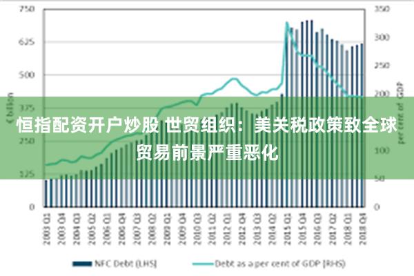 恒指配资开户炒股 世贸组织：美关税政策致全球贸易前景严重恶化