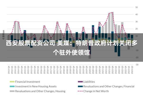 西安股票配资公司 美媒：特朗普政府计划关闭多个驻外使领馆