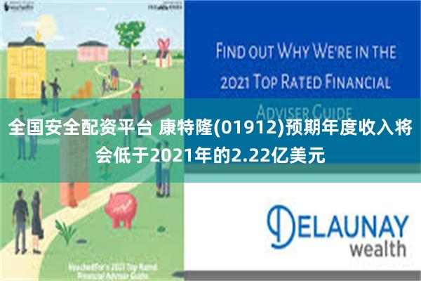 全国安全配资平台 康特隆(01912)预期年度收入将会低于2021年的2.22亿美元