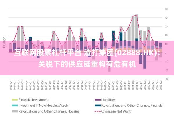 互联网股票杠杆平台 渣打集团(02888.HK)：关税下的供应链重构有危有机