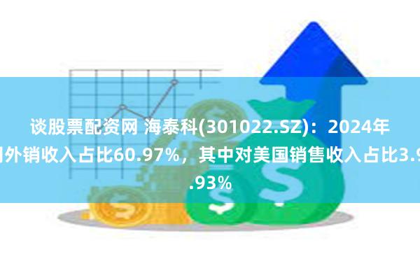 谈股票配资网 海泰科(301022.SZ)：2024年公司外销收入占比60.97%，其中对美国销售收入占比3.93%